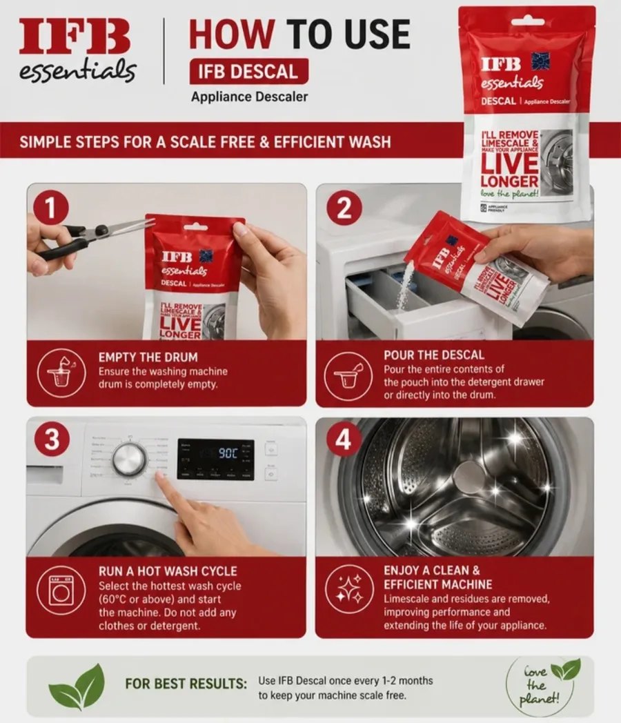 IFB Essentials Descal Washing Machine Cleaner (Pack of 8)